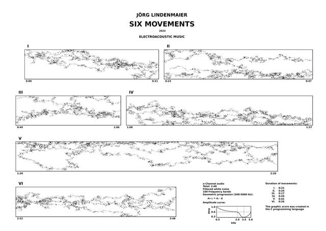 Graphic score - Six Movements