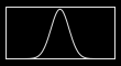gaussian