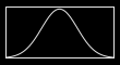 gaussian